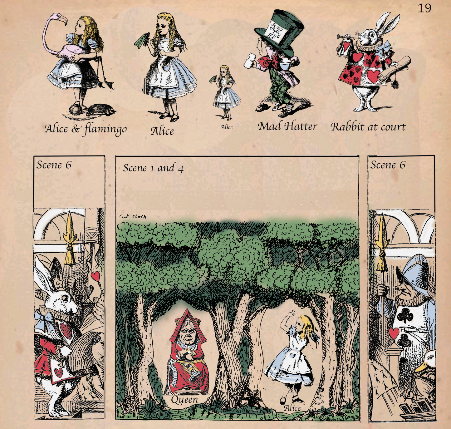 Alice in Wonderland Toy Theatre Kit